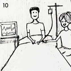 10. The user recovers in hospital with family