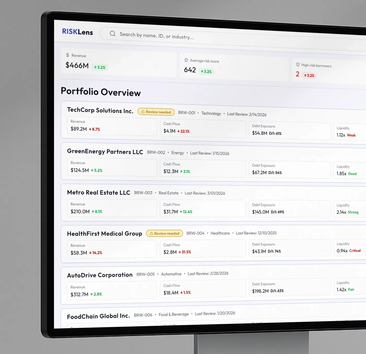 RISKLens portfolio overview dashboard