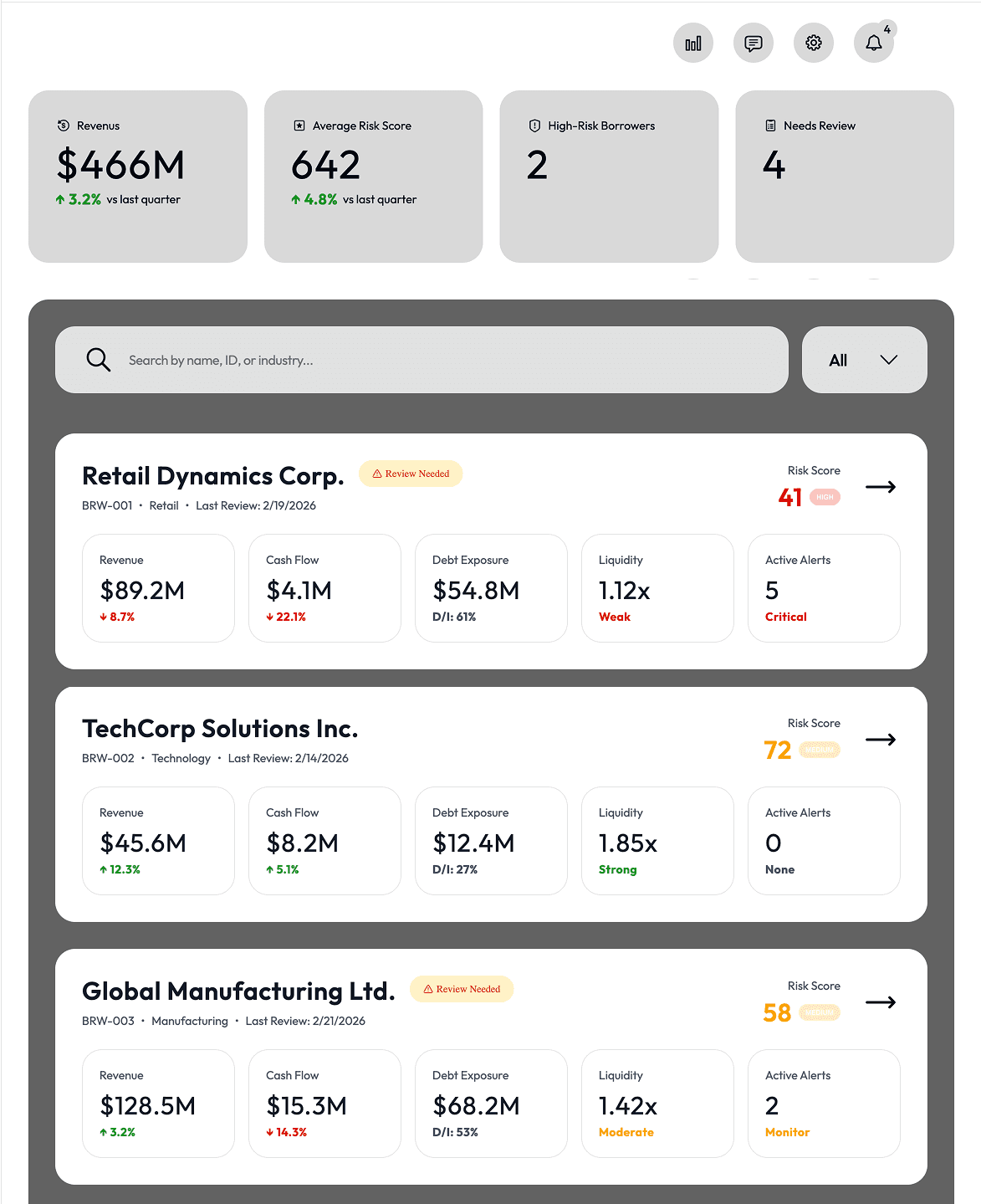 Result of the early prompt: a rough portfolio overview