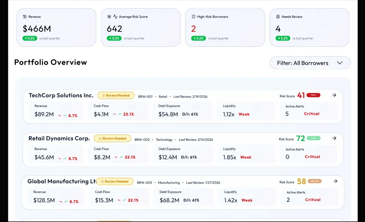 Low-fidelity Figma wireframe