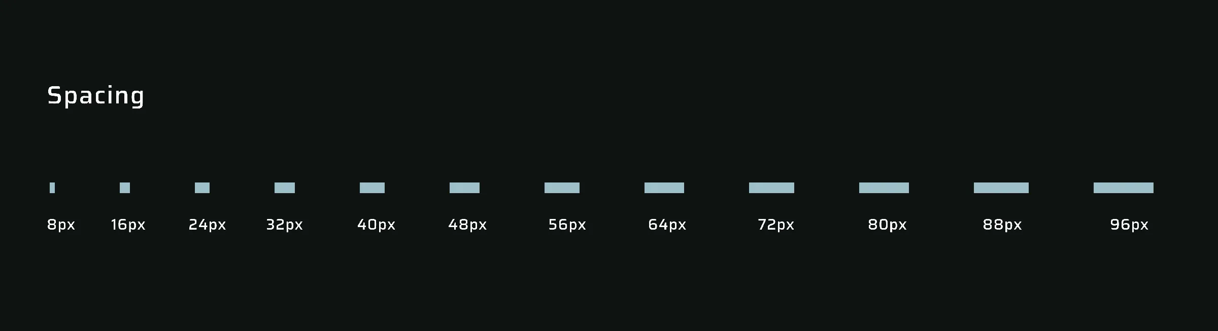 Spacing scale from 8px to 96px